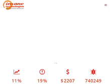 Tablet Screenshot of insane.net.au